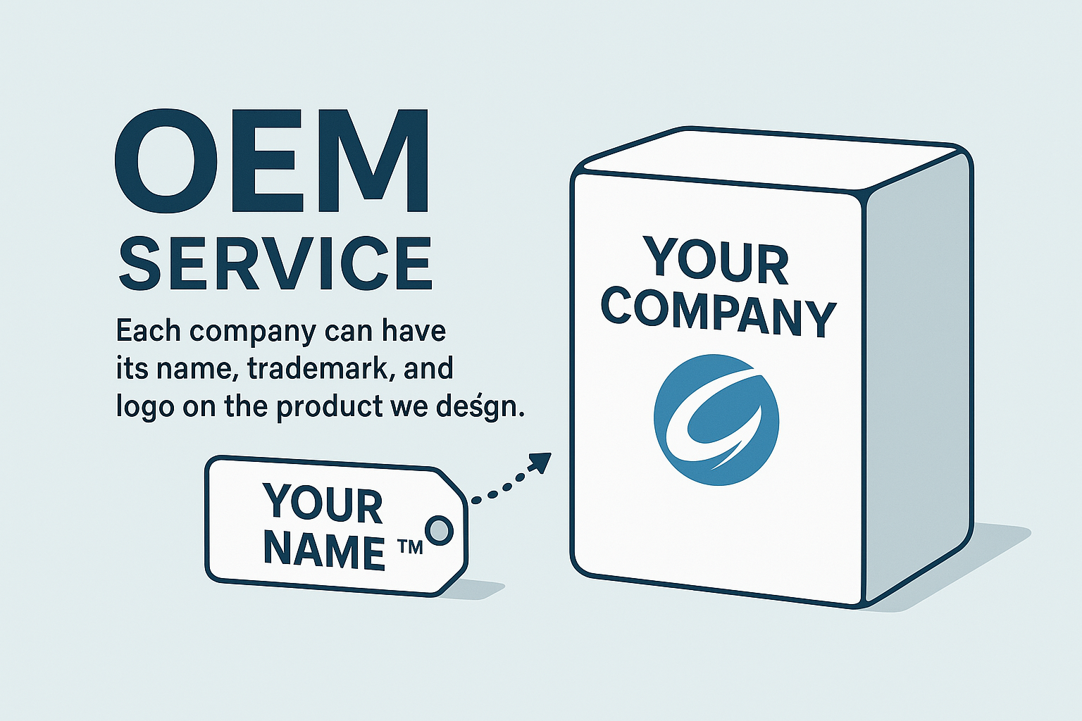 OEM Product